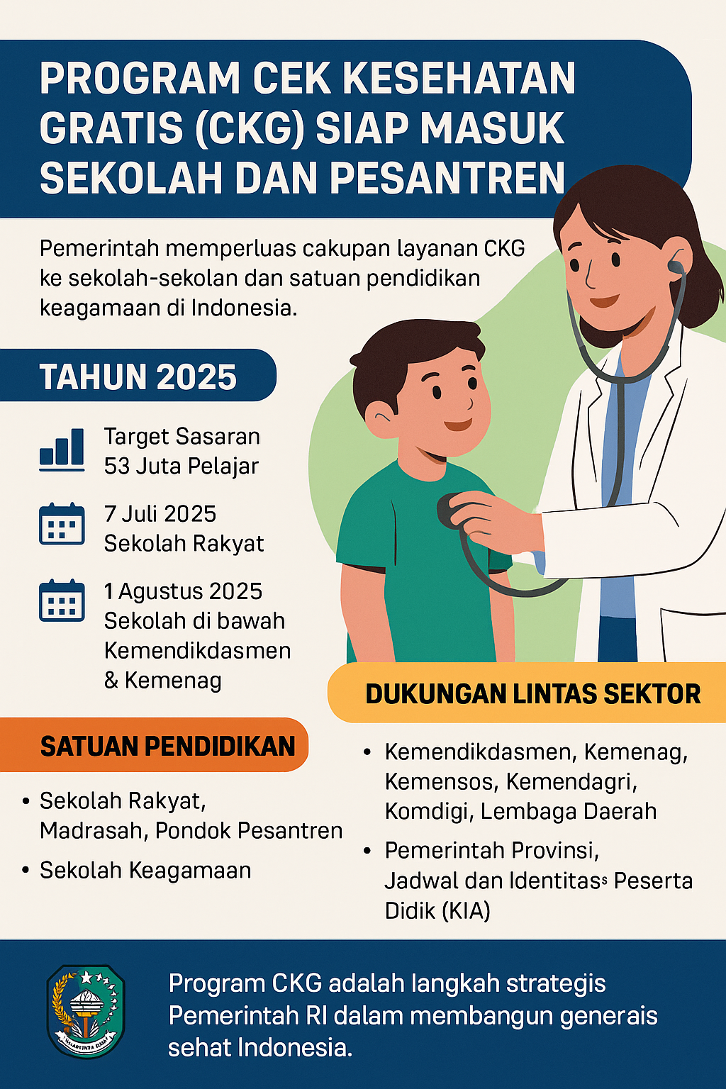 Kesehatan