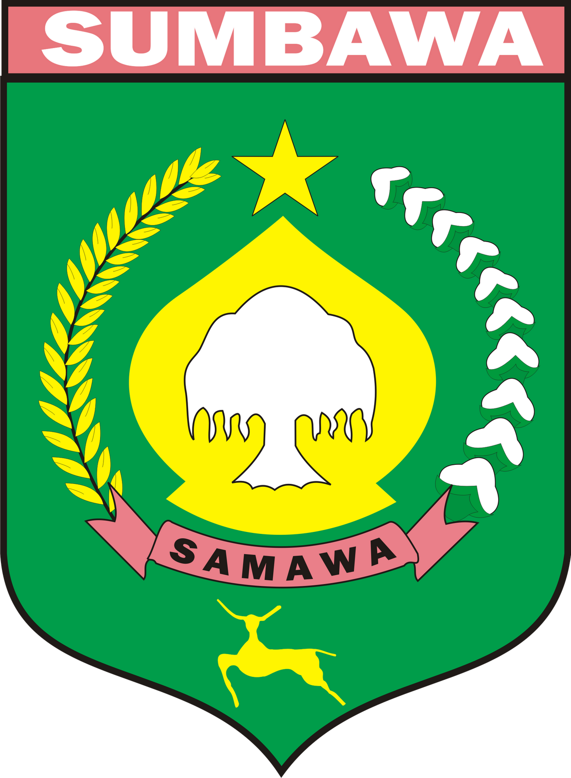 PPID Kabupaten Sumbawa